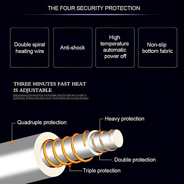 Pernă cu încălzire pentru scaun auto | HOTSEAT