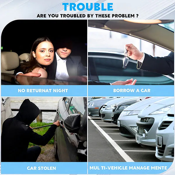 Mini localizator GPS | TREKIO