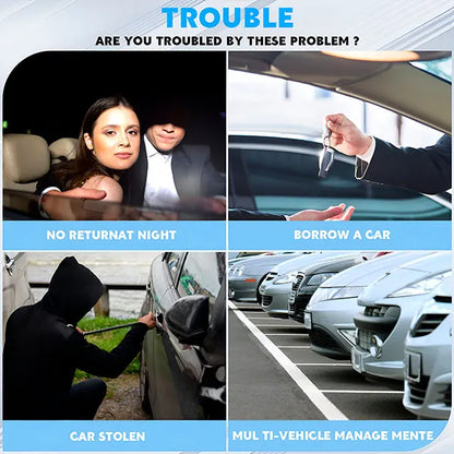 Mini localizator GPS | TREKIO